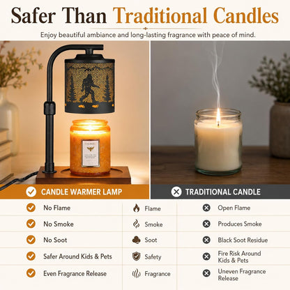 Candle Warmer Lamp Adjustable Height Dimmable for Jar Candles Hummingbird