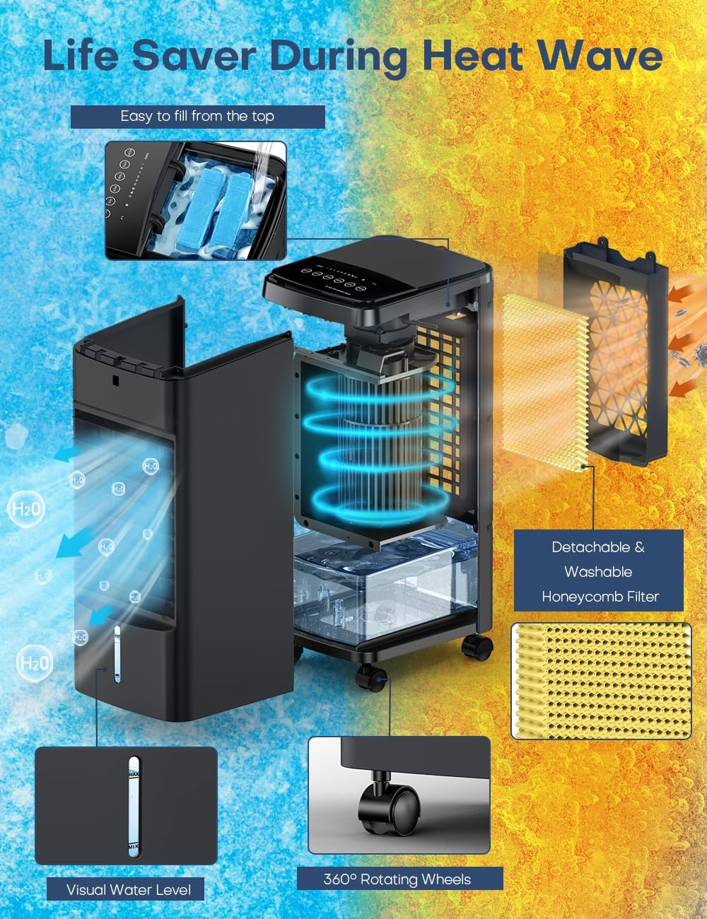 Portable Air Conditioners 4 Modes&3 Speeds,4 Ice Packs, Waterless Alert System, 12H Timer, Remote,1 Gal Detachable Water Tank, 70°Oscillation Windowless Evaporative Air Cooler for Room Office