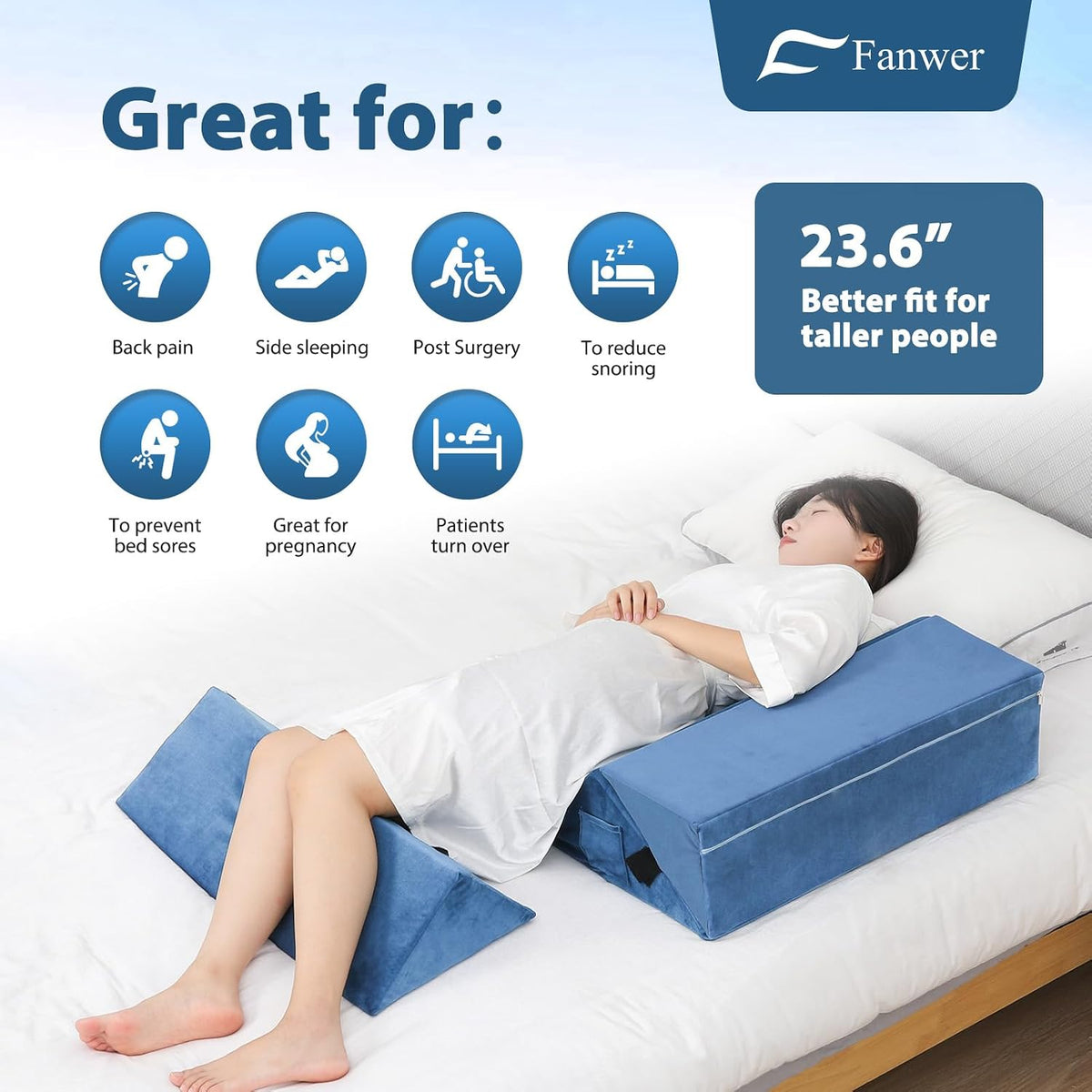 Fanwer Positioning Wedge Pillow for Side Sleeping (3 in 1), 40 Degree Triangle Bed Wedges & Body Positioners for Back Pain, Preventing Bedsores, After Surgery, Knees Elevated, Pregnancy