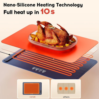 Warming Mat for Food, Voriah Electric Warming Tray with 3 Temp Settings & Auto Shut-Off, Food Warmer with Thick Silicone Surface to Keep Food Warm at Buffet, Parties, and Family Use（Dark Blue）
