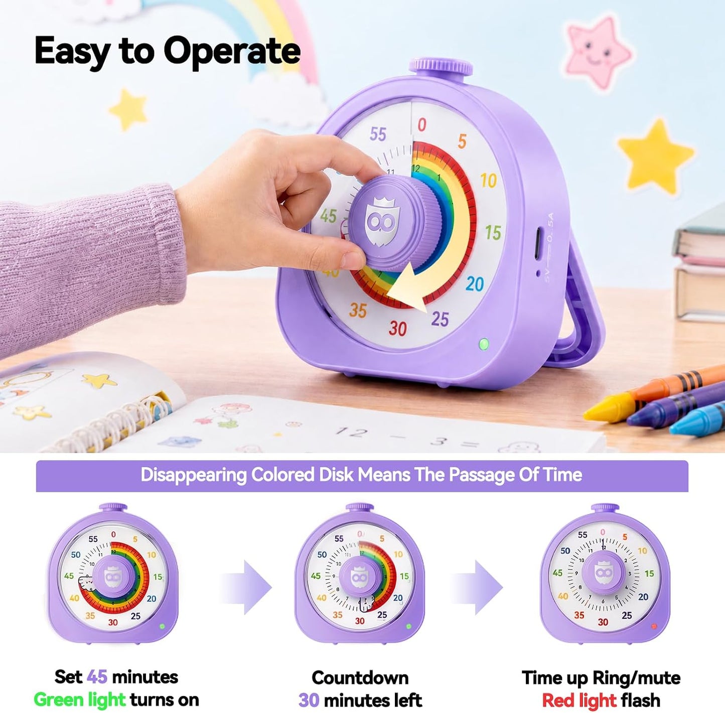 Visual Timer for Kids 60Min/12H Dual Countdown Timers with Magnetic Sticker | Rechargeable Timer with Pomodoro Mode, ADHD Time Management Tool for Classroom Kitchen Office, Silent Operation