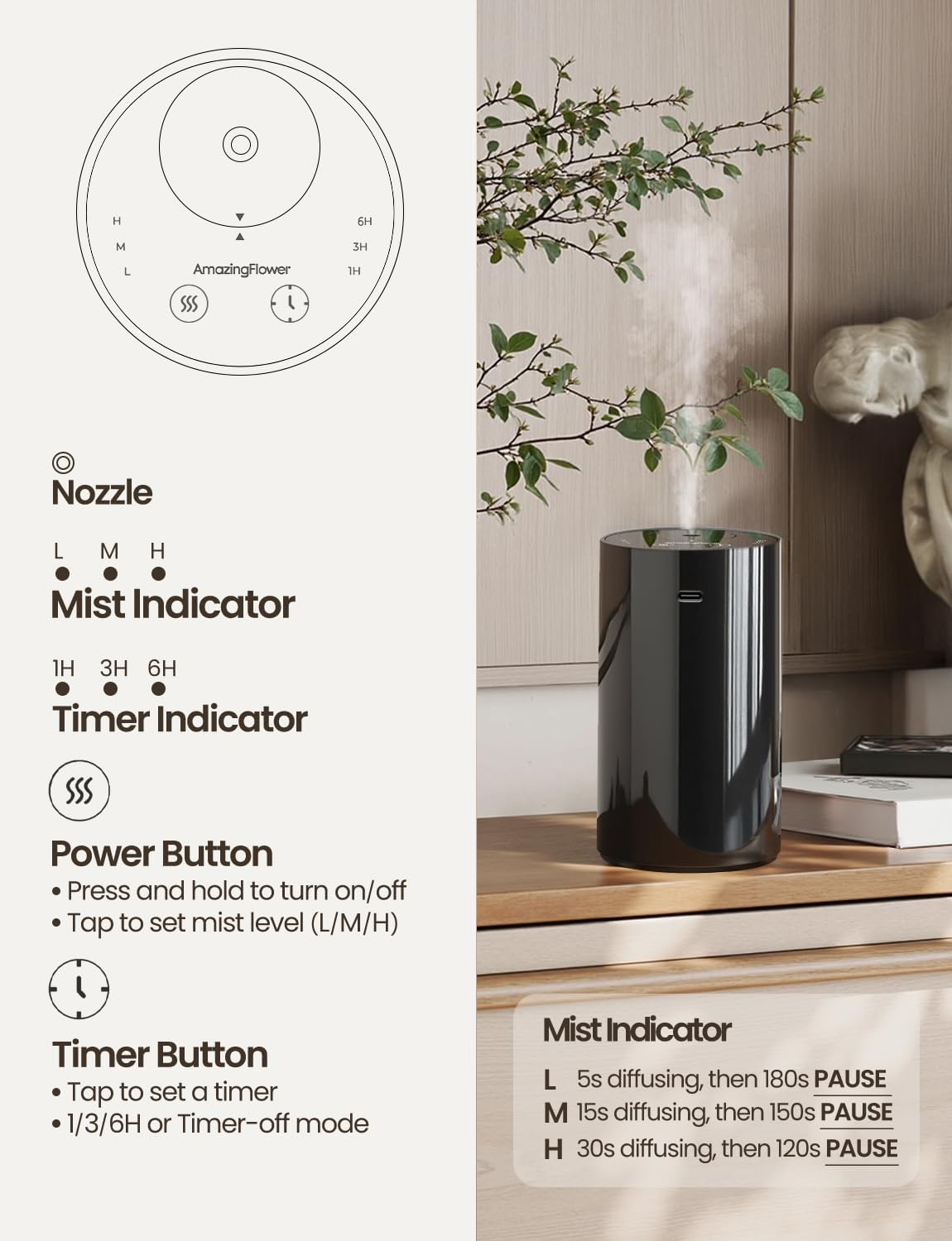 Waterless Essential Oil Diffuser, Portable Aromatherapy Diffuser with 20mL Capacity, Battery Operated Mini Scent Diffuser,3 Mist Levels & Timers, Leak-Free, for Home, Car, Office (Black)