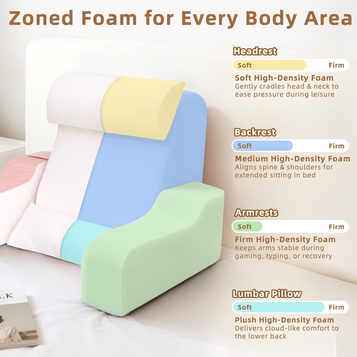 Foldable Reading Pillow for Sitting in Bed Adult, White/Grey, 19"