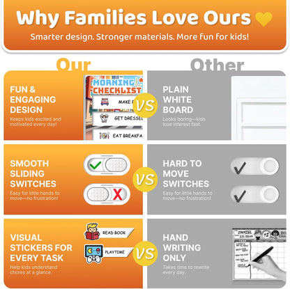 2 in 1 Upgraded Slider Morning/Bedtime Routine Chart for Kids Toddlers - Magnetic Kids Chore Chart for 2 Kids, Dry Erase Chore Chart for Kids, Visual Schedule for Kids with Cute Chore Stickers