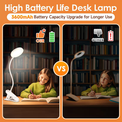 Mubarek Clip on Lamp,5 Brightness+5 Color Clip on Light,200LM 36 LED Reading Lights for Books in Bed,1800mAh Battery Powered Lamp Battery Operated Lights,Rechargeable Desk Lamp with Clamp Light