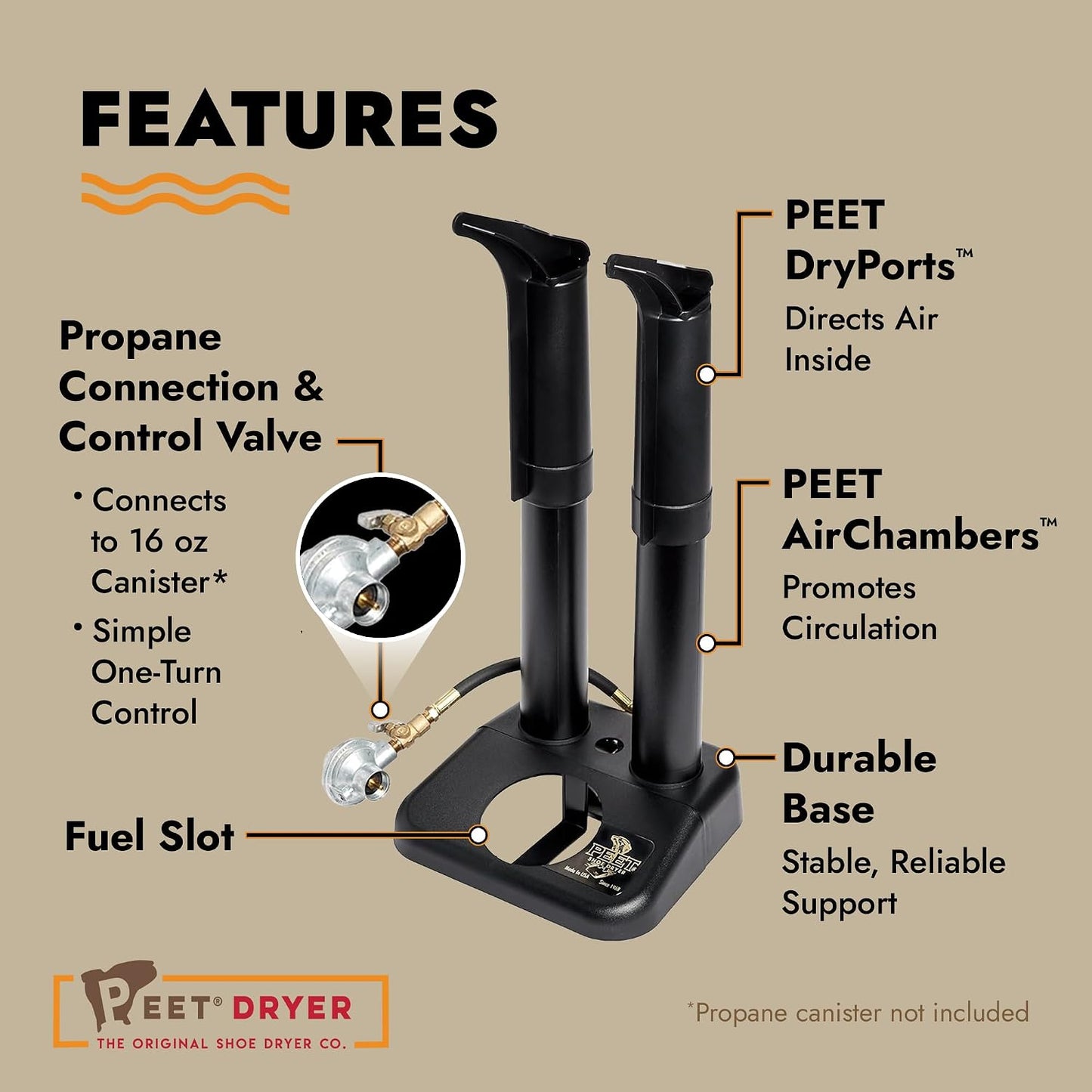 PEET Original Portable Propane 2-Shoe Boot Dryer for Camp & Off-Grid Use | Propane-Powered, Silent Convection, No Electricity Needed, For Camp, Hunting & Off-Grid, Dries Work, Hiking & Athletic Boots