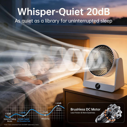 3D Oscillation Air Circulator Fan with Remote, 12000mAh Battery Operated Cordless Desk Fan, 20dB Whisper Quiet Table Fan for Bedroom Home Office, 12 Speeds, 12H Timer, 650 CFM Powerful Airflow