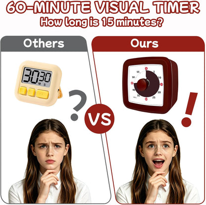 Visual Timer 60 Minute Timer Silent Countdown Clock – No Ticking, Gentle Ring with Mute Option, Timers for Kids Homework Classroom Management Kitchen Pasta, Adult Pomodoro & Deep Work, Purple