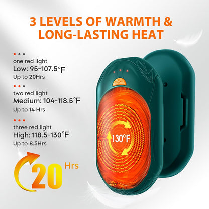 AI Hand Warmers Rechargeable 2 Pack, AI Smart Chips Electric Hand Warmers, 20Hrs Long Safe Heat, Portable Pocket Heater, Gifts for Christmas, Outdoor, Hunting, Golf, Camping Accessories