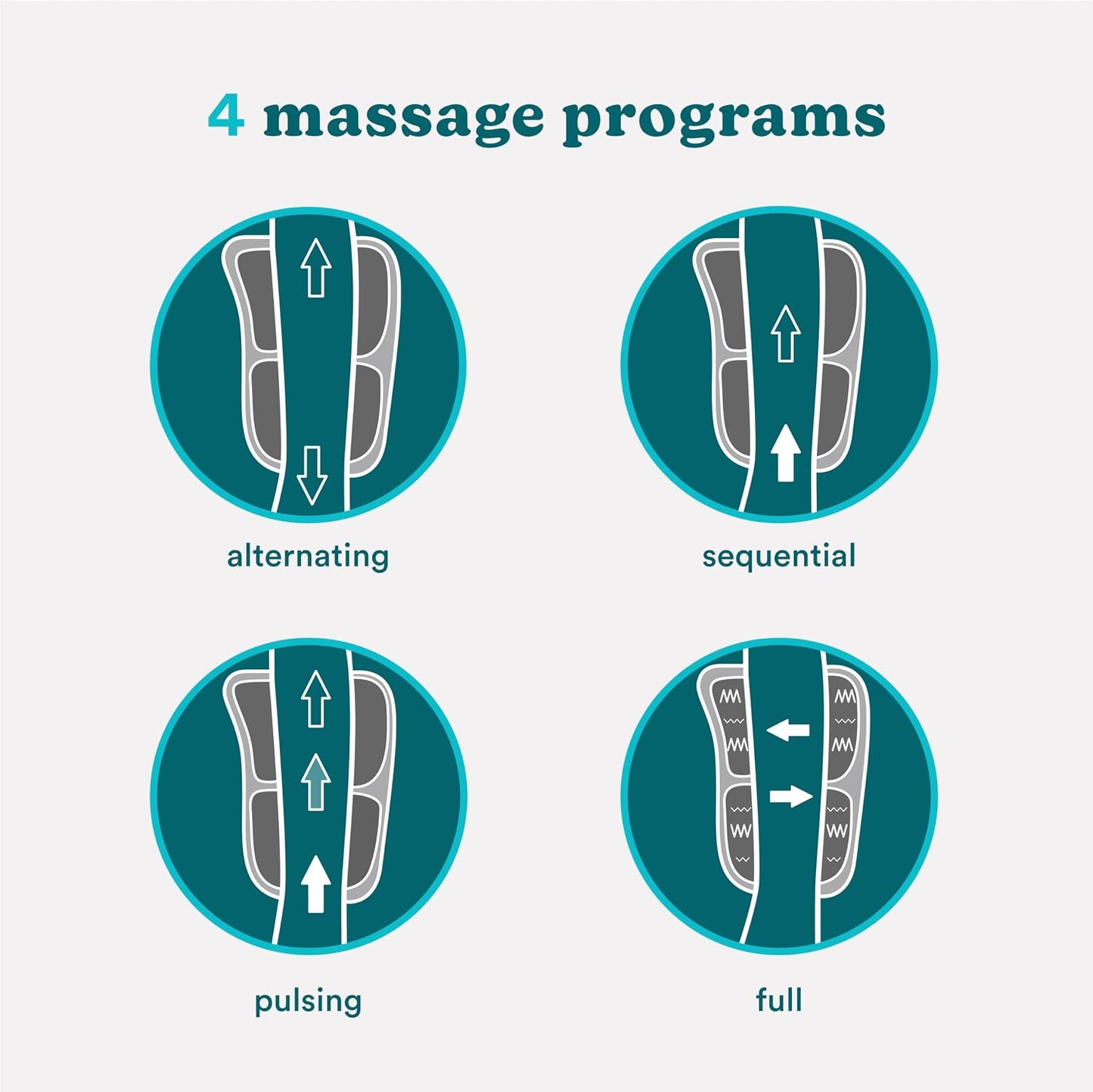 HoMedics Modulair Compression Calf Wrap Massager – Overlapped Compression Therapy with 4 Programs, Adjustable Intensity, Heat Settings, (Battery Sold Separately)