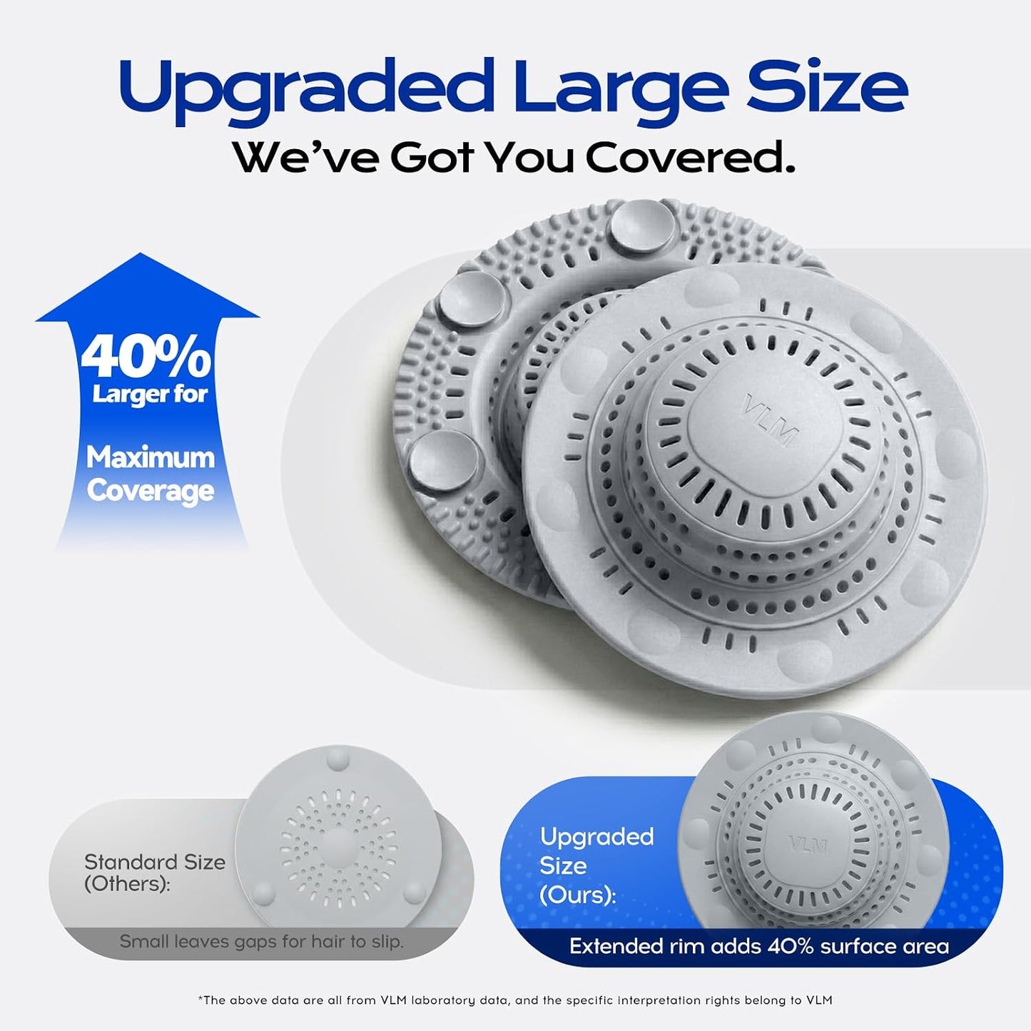 VLM 2 Pack Shower Drain Hair Catcher, Upgraded Drain Cover with Strong Suction Cups, Anti-Clog Hair Trap Stopper for Bathtub Shower Sink Laundry