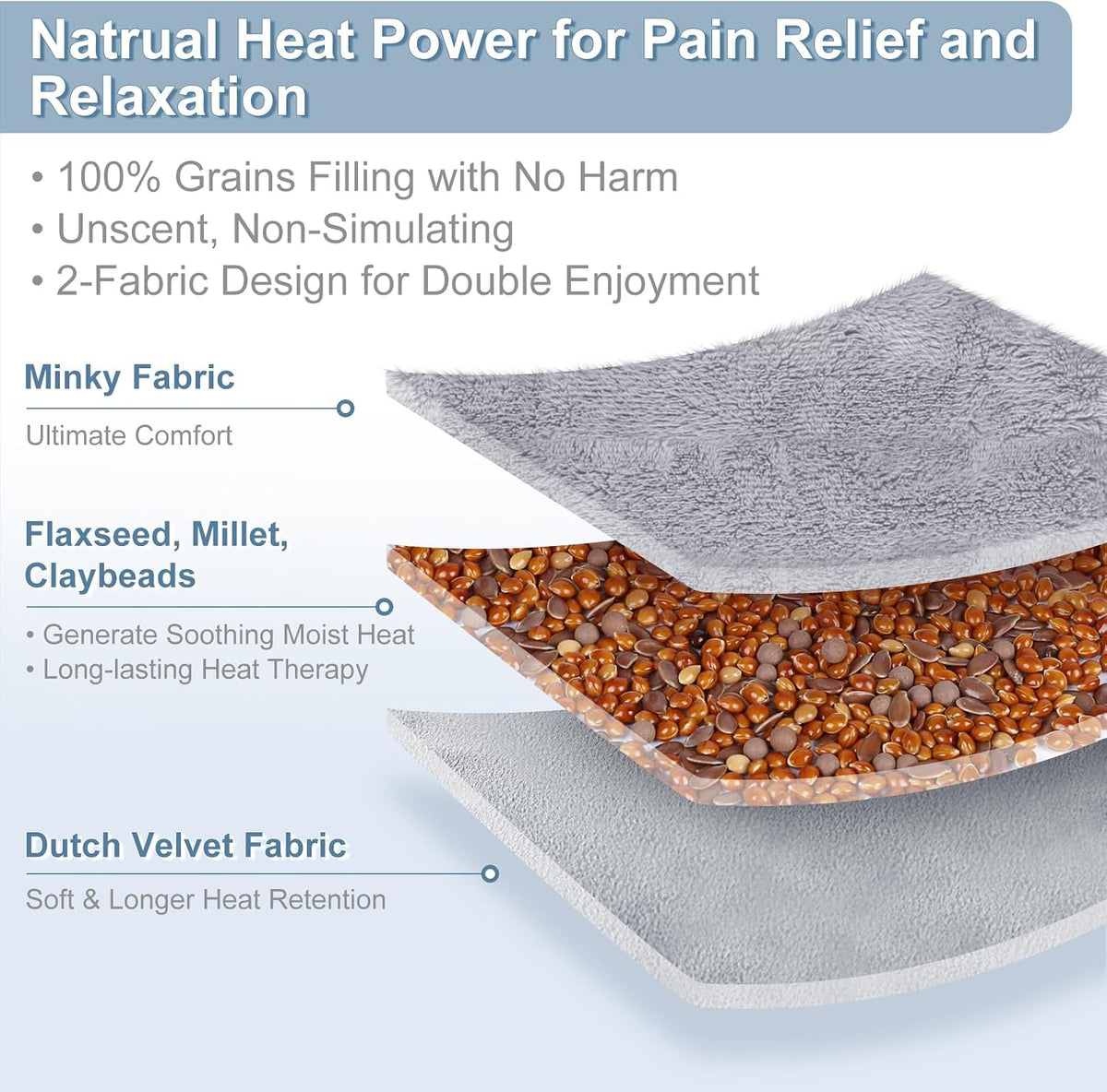 SuzziPad Microwave Heating Pad for Muscle Soreness Fatigue, 7"X16", Gray