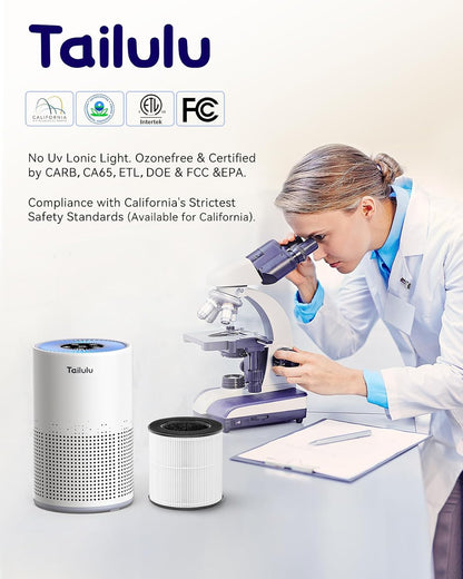 Tailulu Air Purifiers for Home 1200 Ft², H13 True HEPA Air Purifier Bedroom
