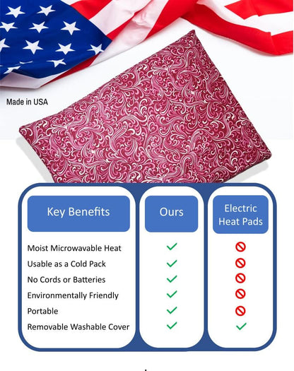 Microwavable Corn Filled Heating Pad and Cold Pack/Washable 100% Cotton Cover (Cross Hatch - Mint, 7.5in W x 11in L)