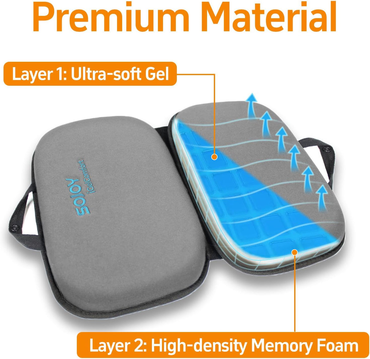 Sojoy iGelComfort 3 in 1 Foldable Gel Seat Cushion Featured with Memory Foam (A Must-Have Travel Cushion! Smart, Easy Travel Cushion) (Size: 18.5“ x 15" x 2")