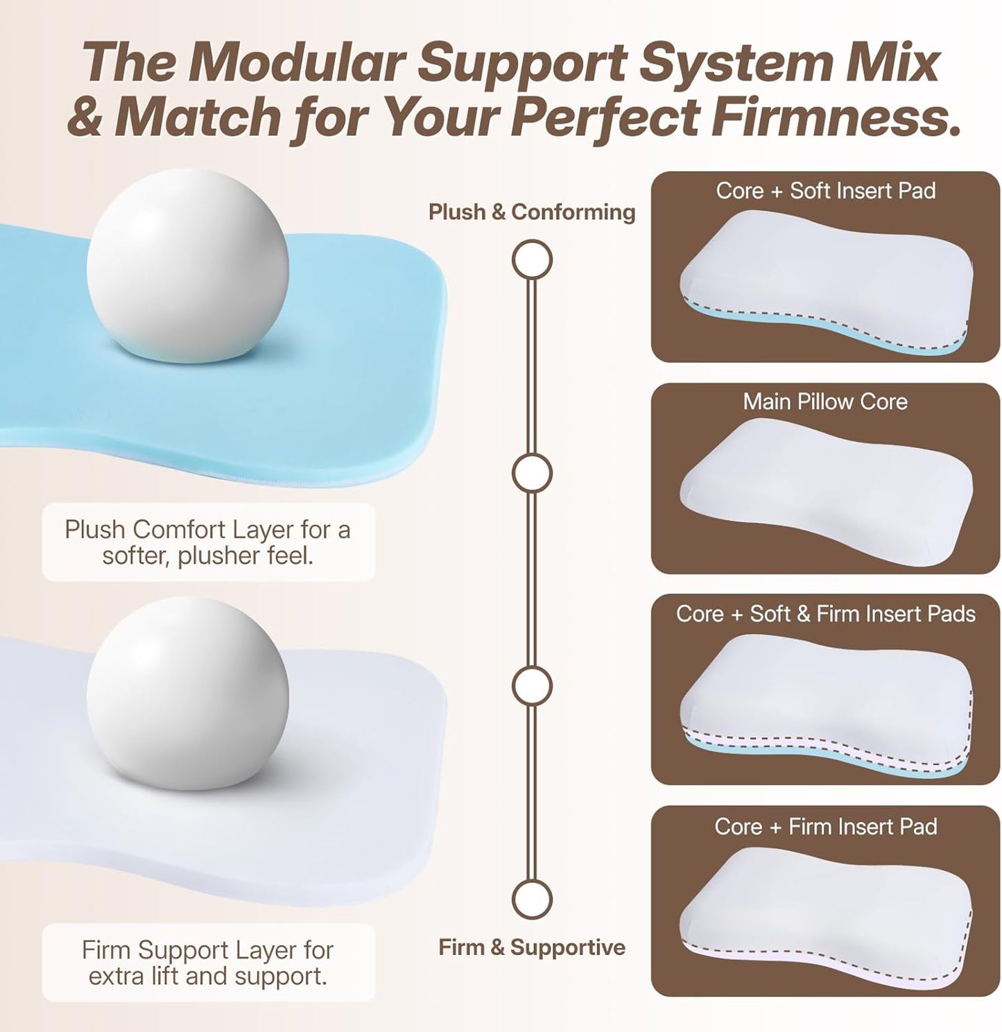 Cervical Neck Pillow for Neck Support, Adjustable Memory Foam Pillow with Customizable Height and Firmness for Side, Back, Stomach and CombSination Sleepers, White 1 pcs