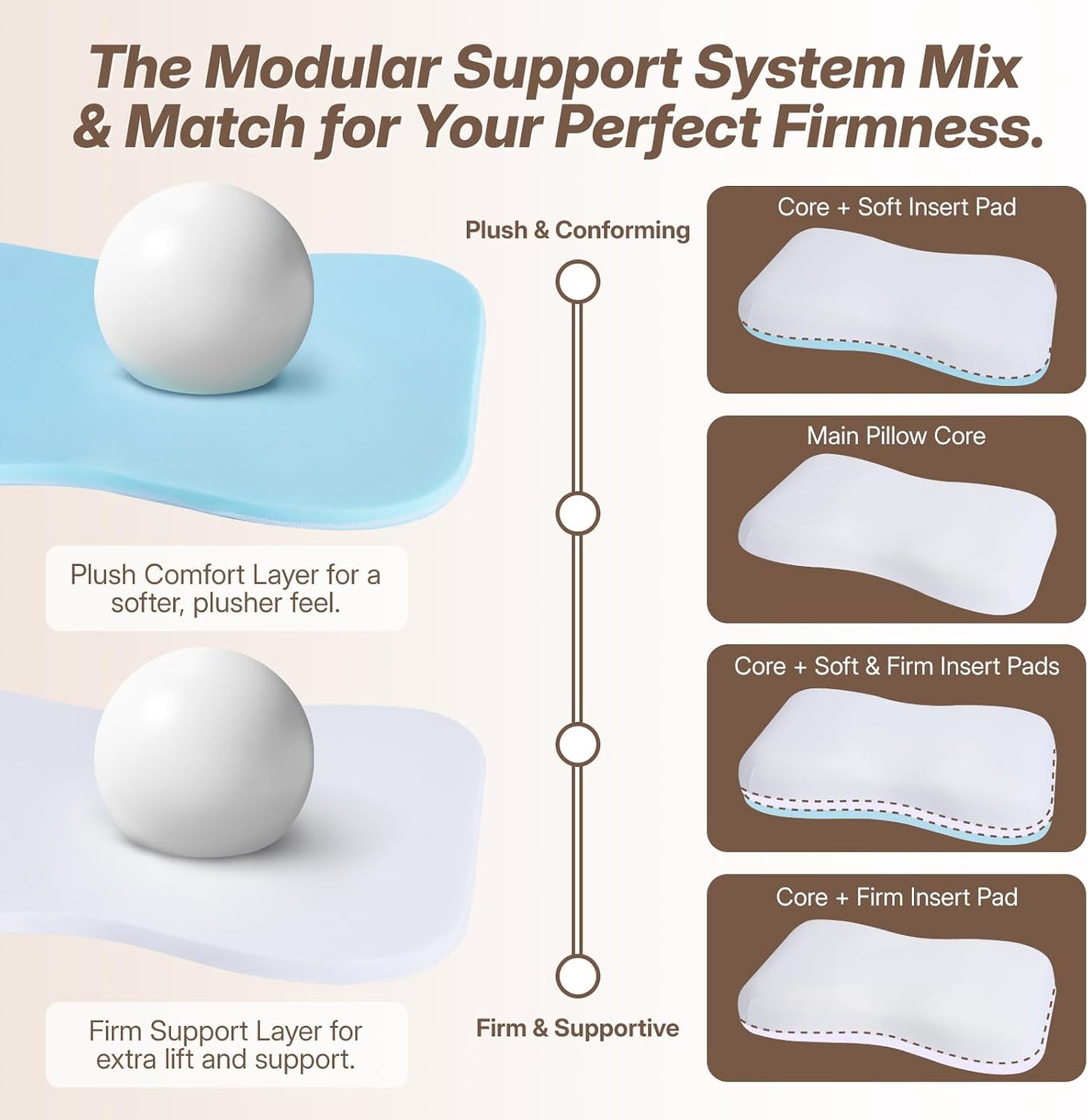 Cervical Neck Pillow, Adjustable Memory Foam for Neck Support, White | Adjustable Firmness. 3-Level Height, Ergonomic Support, CertiPUR-US Foam, Breathable Cover, All Sleep Positions