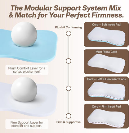 Cervical Neck Pillow, Adjustable Memory Foam for Neck Support, White | Adjustable Firmness. 3-Level Height, Ergonomic Support, CertiPUR-US Foam, Breathable Cover, All Sleep Positions