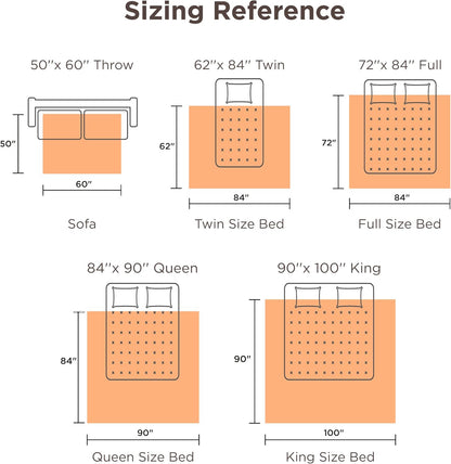 Bedsure Heated Blanket Throw Blanket with Preheat Function - Fast Heating Electric Blanket, Soft Flannel Throw with 6 Time Settings(Up to 10H), 6 Heating Settings, Gifts for Grandma (50"x60", Grey)