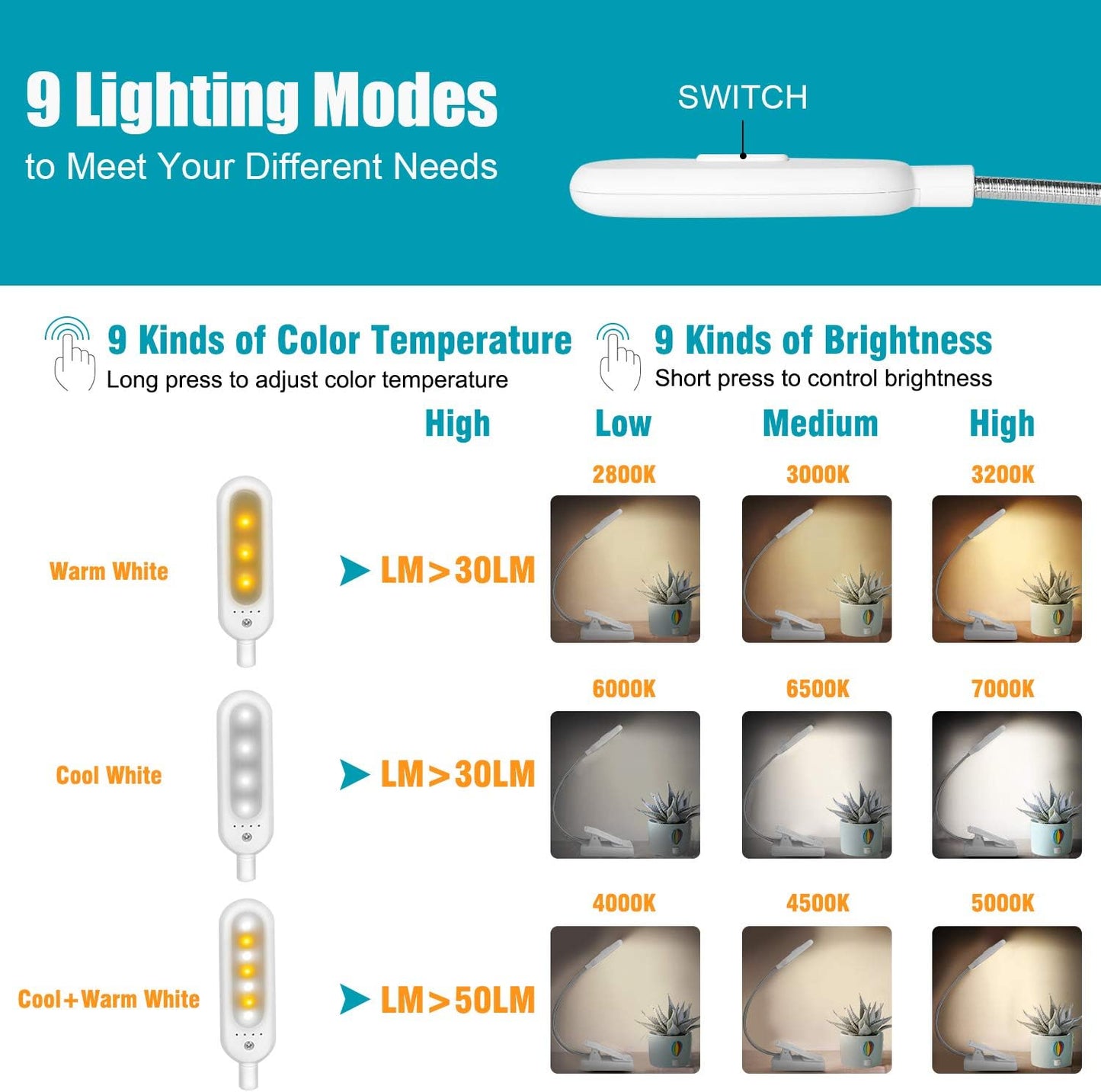 VAVOFO Rechargeable Book Light for Reading in Bed Kids, 7 LED Reading Light with 9-Level Warm Cool White Daylight, Eye Care Lamp with Power Indicator for Bookworms (Yellow)