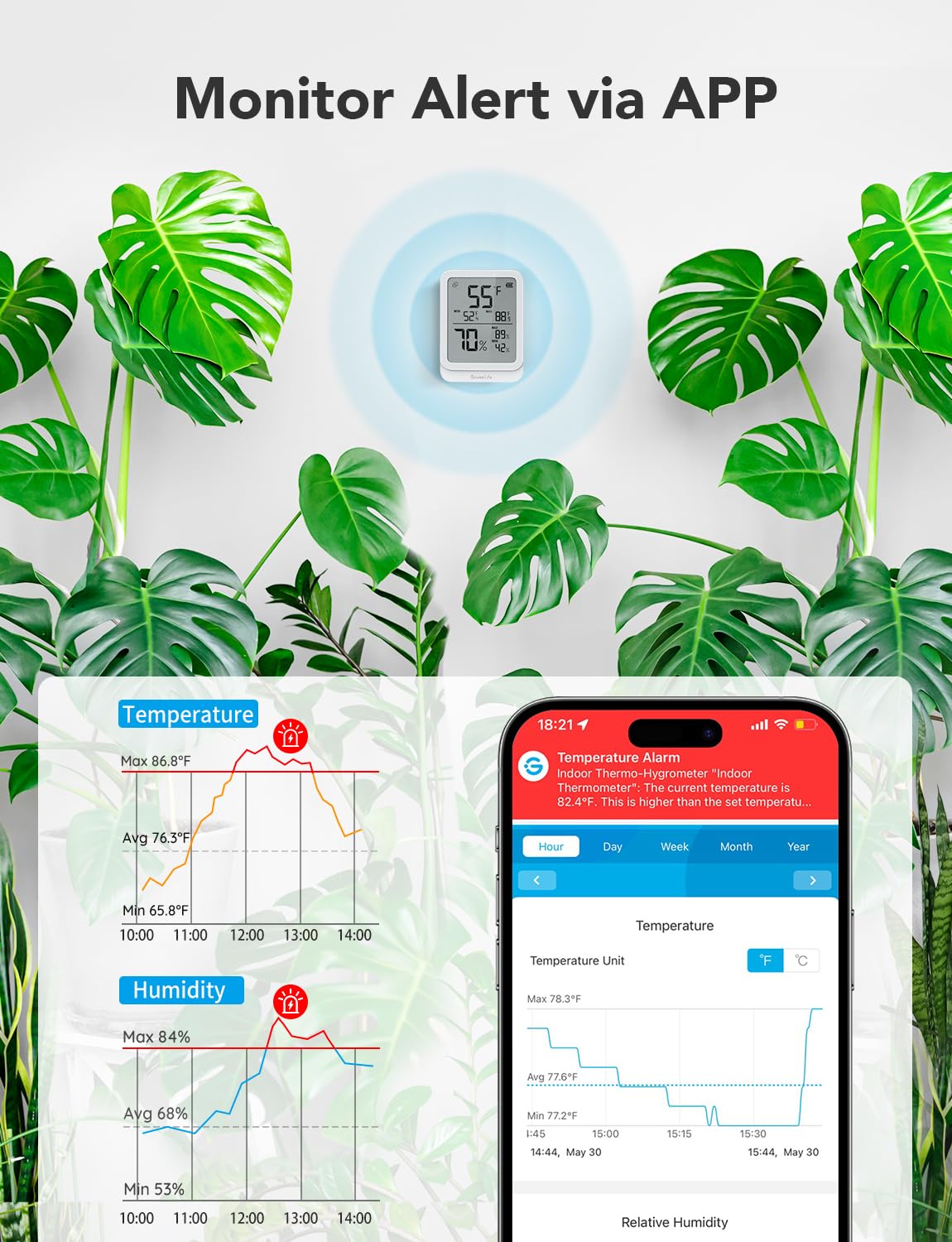 GoveeLife Bluetooth Hygrometer Thermometer H5104, LCD Digital White 2-Pack | Indoor temperature monitor with APP alert & 2-yr data storage export, humidity meter for greenhouse/wine cellar/bedroom