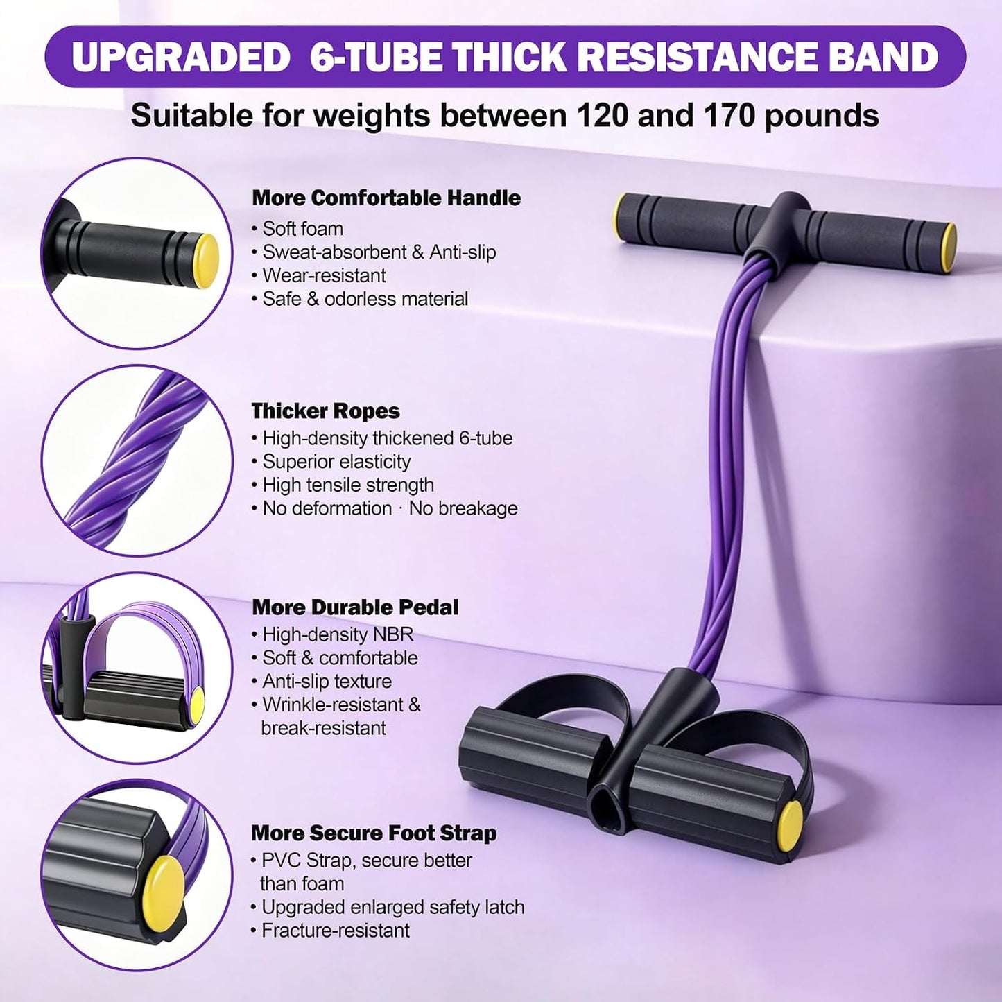 Foot Pedal Resistance Bands with Handles, 6-Tube Multifunction Exercise Bands, Durable Home Gym Fitness Equipment for Women & Men