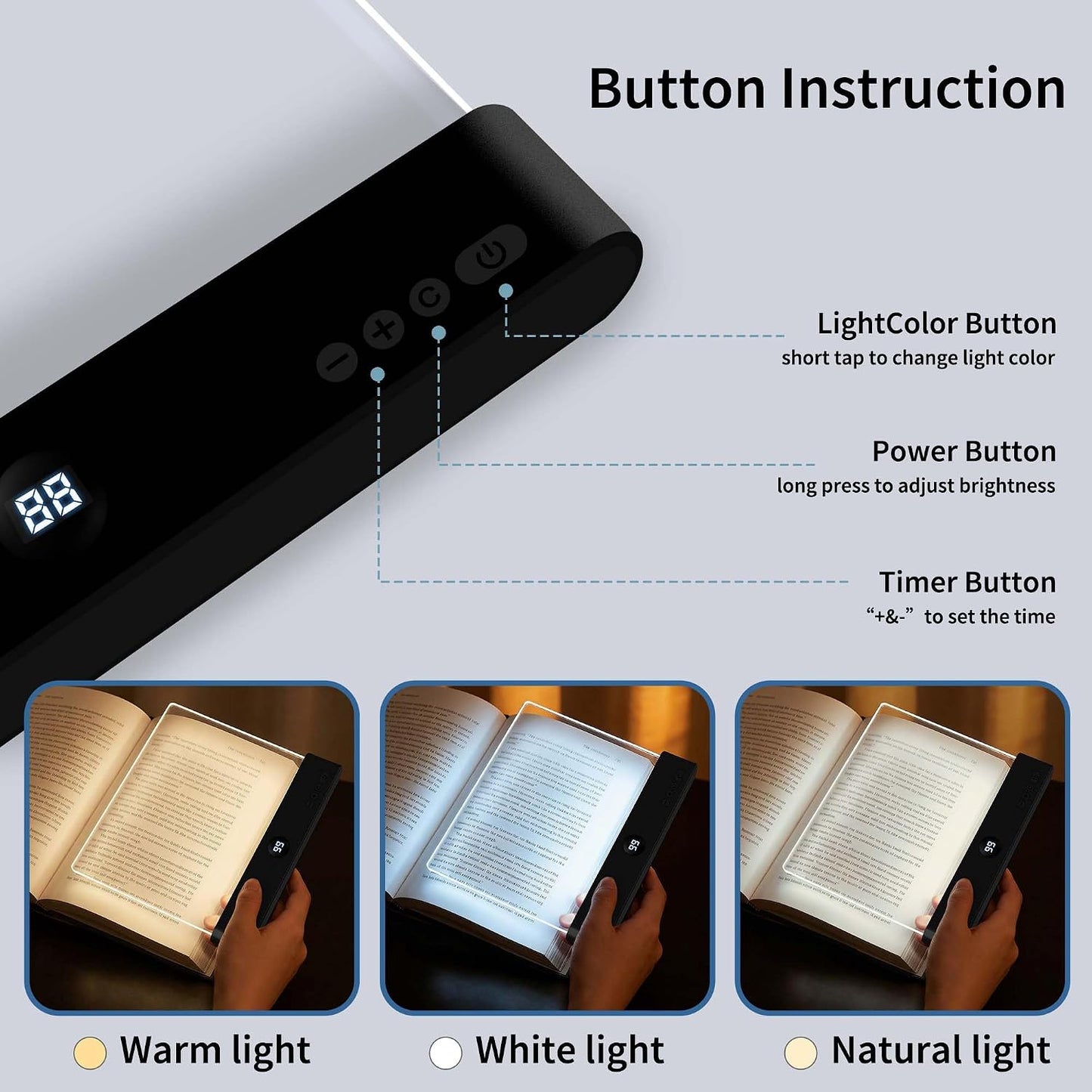 LED Reading Book Page Light - USB Rechargeable Flat Books Night Lamp - Smart Clear Read Booklight Panel - Dimmable Plate with 3 Colors & Timer - Portable Eye Care Reading Light for Bed Time (White)