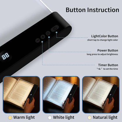 LED Reading Book Page Light - USB Rechargeable Flat Books Night Lamp - Smart Clear Read Booklight Panel - Dimmable Plate with 3 Colors & Timer - Portable Eye Care Reading Light for Bed Time (White)