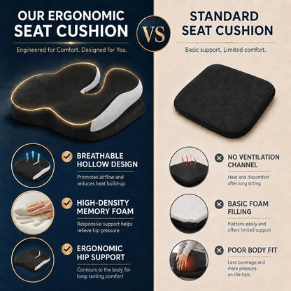 Memory Foam Ergonomic Seat Cushion for Office Chairs Pain Relief | Suitable for prolonged sitting, relieves tailbone pain, fits office chairs, wheelchairs, car seats and computer desk chairs