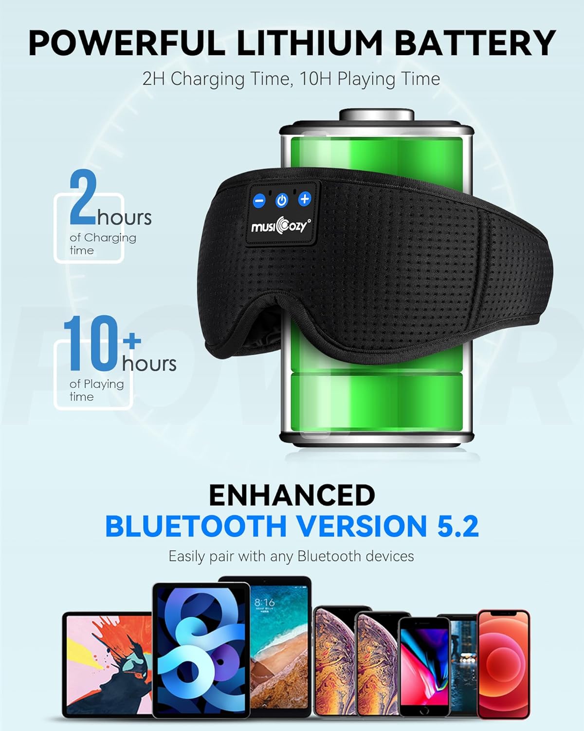MUSICOZY Sleep Headphones Breathable Bluetooth 5.4 Headband 3D Sleeping Headphones, Wireless Eye Mask Earbuds Earphones for Side Sleeper Office Air Travel Cool Tech Gadgets Unique Gifts
