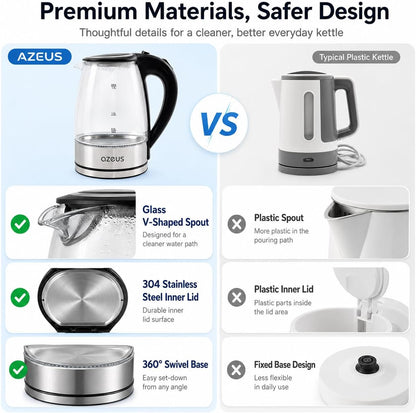 Azeus 1.8L Electric Kettle CX-817 - Fast Boil, Auto Shut-Off, Boil-Dry Protection, 360° Swivel Base - Stainless Steel Water Boiler for Tea, Coffee, and Hot Water