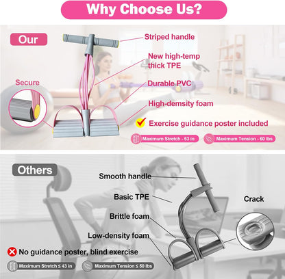 Foot Pedal Resistance Bands with Handles, Multifunction Elastic Yoga Exercise Bands, Home Gym Fitness Equipment for Women & Men to Tone Abs, Core, Legs, Arms, Waist