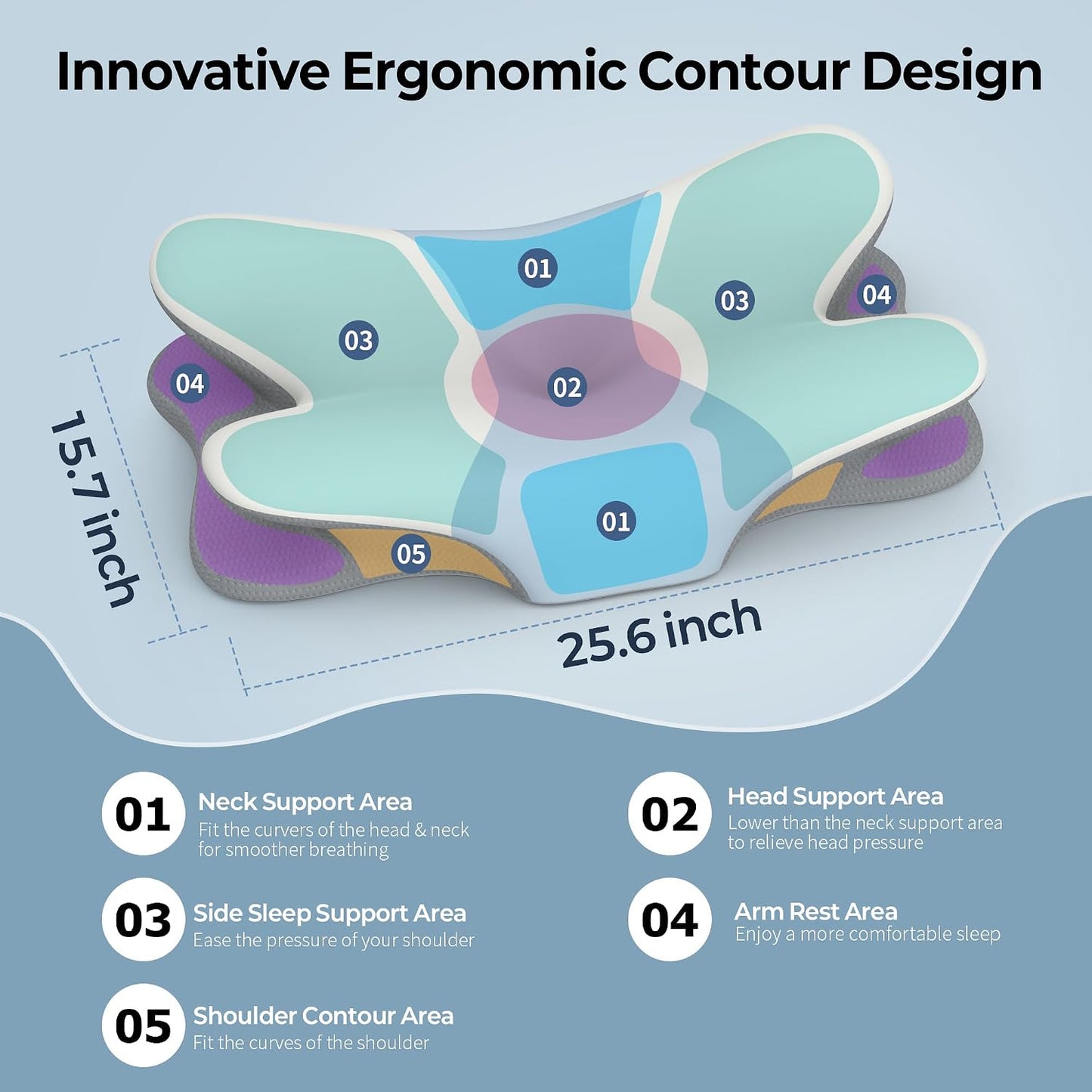 Cervical Neck Pillow - Contour Memory Foam Pillows for Pain Relief | Ergonomic Pillow for Sleeping, Side Sleeper Pillow for Neck Support, Bed Pillow for Back Stomach Sleepers