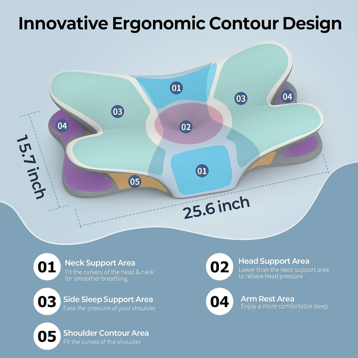 Cervical Neck Pillow - Contour Memory Foam Pillows for Pain Relief