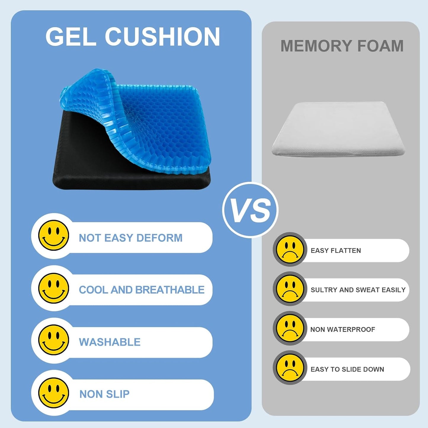 Gel Seat Cushion for Long Sitting - 16.5" x 14.5" x 2.4" (Extra Thick＆Soft) | Gel Cushion for People Over 185 lbs, Pressure Relief Cushion for Office Chair, Egg Cushions for Wheelchair, Gel Pad for Car