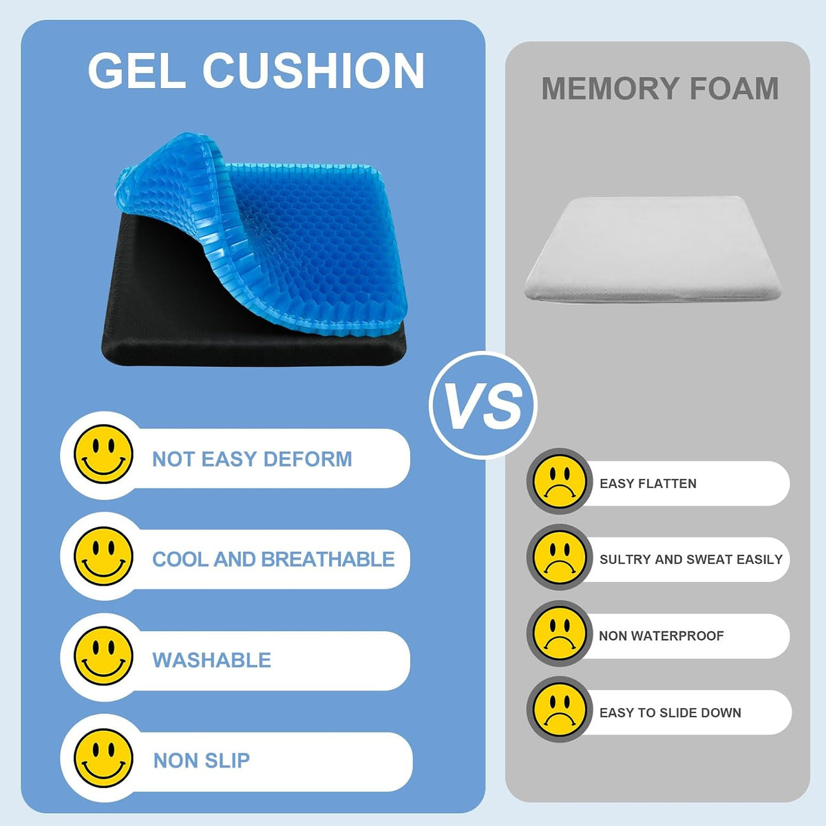 Gel Seat Cushion for Long Sitting - 16.5" x 14.5" x 2.4" (Extra Thick＆Soft)