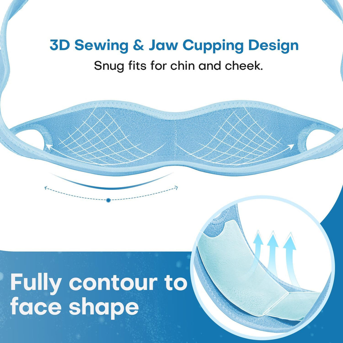 ZNÖCUETÖD Wisdom Teeth Ice Pack Face Head Wrap for Wisdom Teeth Removal Toothache Pain Relief, TMJ, Jaw Ice for Face Oral Surgery, Dental Implant with 4 Reusable Hot Cold Gel Packs (Mint Green)