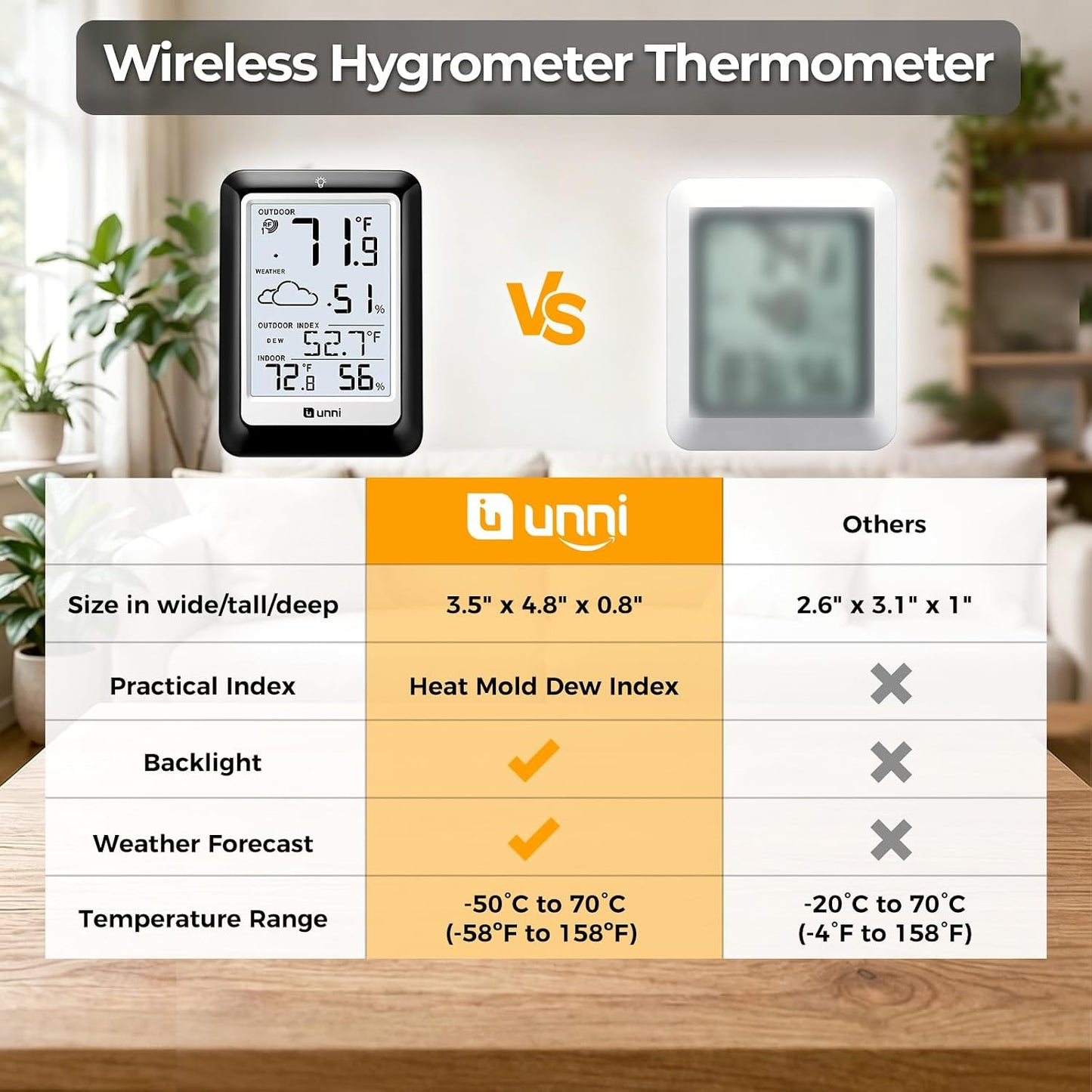 Indoor Outdoor Thermometer Hygrometer Wireless Weather Station, Temperature Humidity Monitor Battery Powered Inside Outside Thermometers with 330ft Range Remote Sensor and Backlight Display