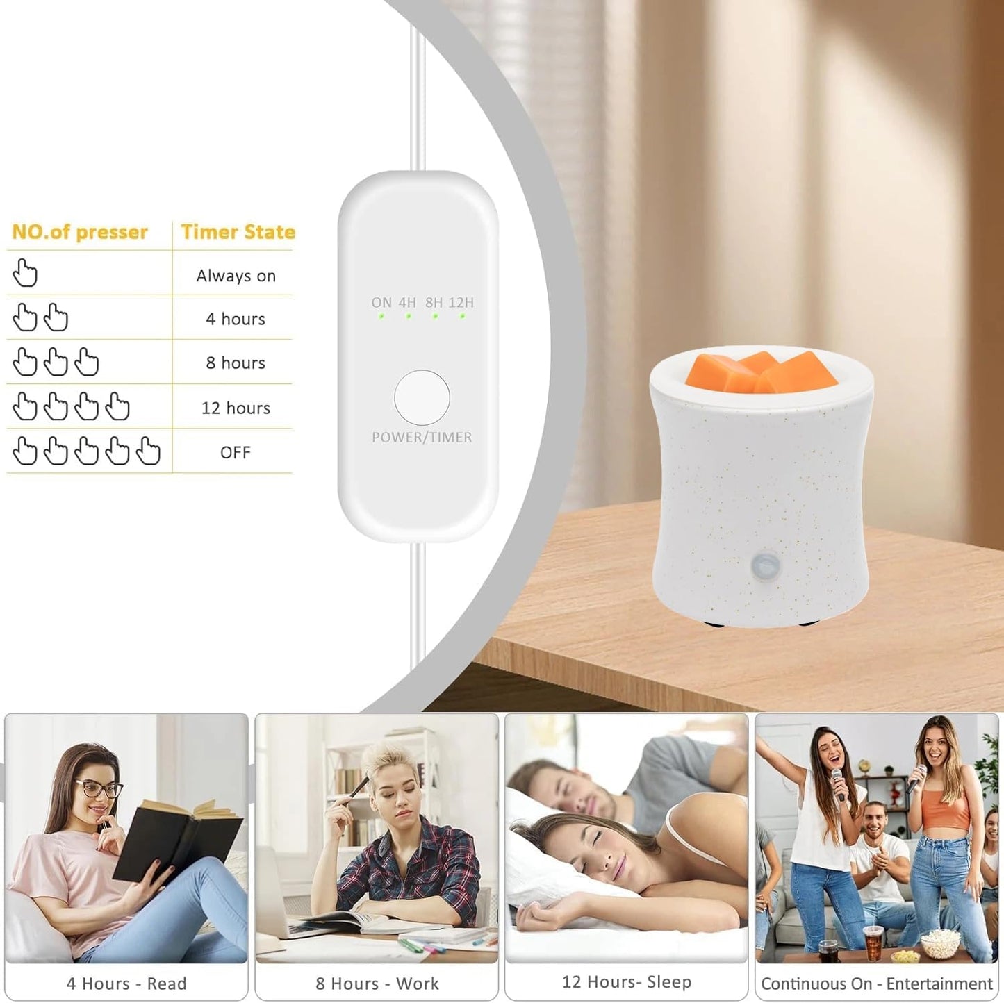 ASAWASA 2PCS Smart Candle Warmer for Large Jar, Coffee Mug Warmers, with Gravity Switch Auto Shut-On/Off, Safely and evenly Release The Aroma, Keep The Drink Warmth, Best Ideals Valentines Day Gifts