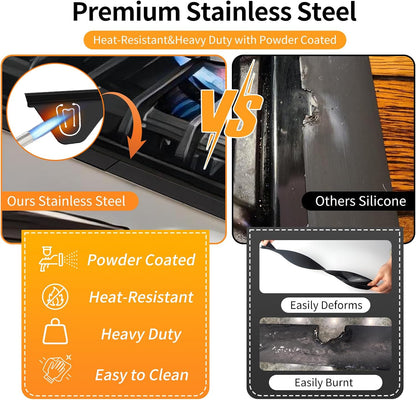 Stainless Steel Stove Gap Covers (2 Pack), Stove Gap Filler, Stove Counter Gap Guards for Kitchen, Range Trim Kit, Easy Clean with Heat Resistant, Adjustable Length 13.8” to 27.6”, Width 0.79"