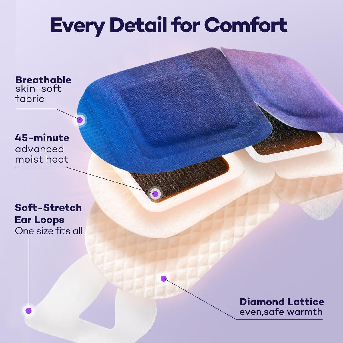 45-Min Self-Heating Steam Eye Masks for Dry Eyes & Stye 20 Pack
