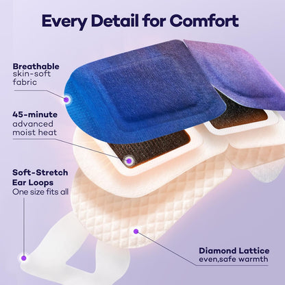 45-Min Self-Heating Steam Eye Masks for Dry Eyes & Stye 20 Pack