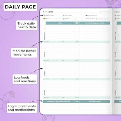 Clever Fox Food Sensitivity Journal & Symptom Diary, 8.5x11 Purple