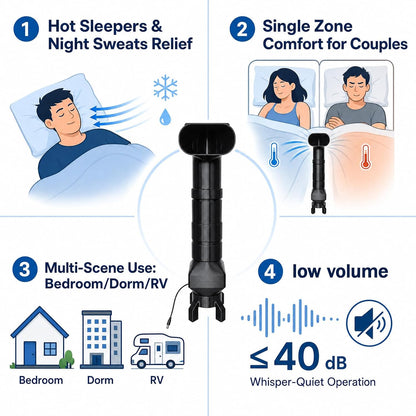 Bed Cooling Fan Under Sheets,Adjustable Bed Cooling System for Hot Sleepers | Adjustable speed buttons on fan surface,Powerful airflow under sheets,targeted room-temperature airflow sleep cooler