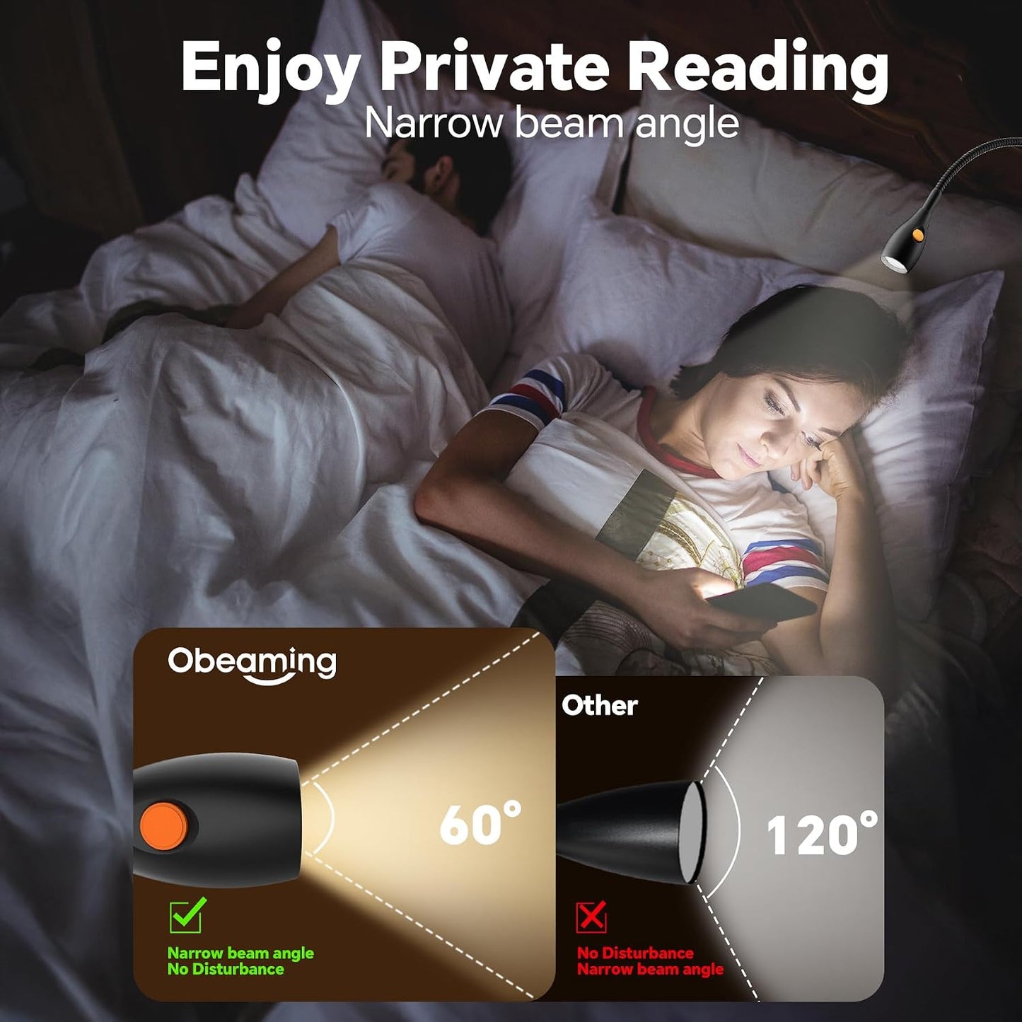 Wall Mounted Reading Light, Minimalist Headboard Mount Book Light, Dimmable LED with Lamp Head Switch Reading Lamp, USB-C Powered, CRI 95+ (4000K + Amber Nightlight) (Black)
