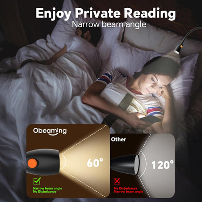Wall Mounted Reading Light, Minimalist Headboard Mount Book Light, Dimmable LED with Lamp Head Switch Reading Lamp, USB-C Powered, CRI 95+ (4000K + Amber Nightlight) (Black)