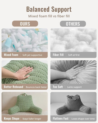 Blissful Diary Reading Pillow, Backrest Pillow with Shredded Memory Foam for Adult & Children, Designed for Bed and Couch Sitting Up, Includes Arms, Pockets and Washable Cover, Off White