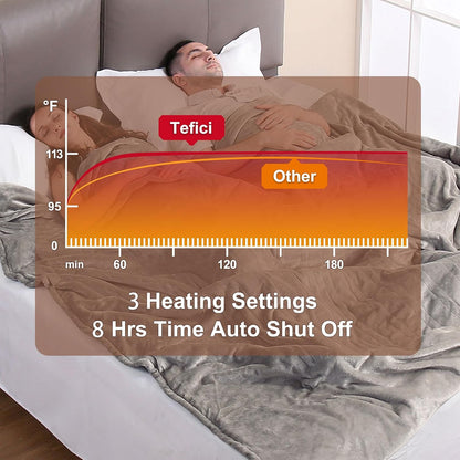 Tefici Electric Heated Blanket, Super Cozy 2-Layer Flannel Heated Throw | ETL & FCC Certified, 3 Heating Levels, 4H Auto Off, Overheat Protection, for Couch & Bed, Office, Gifts for Women, Men, Red