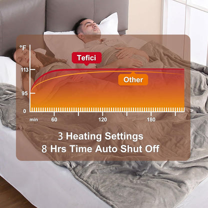 Tefici Electric Heated Blanket, Super Cozy 2-Layer Flannel Heated Throw