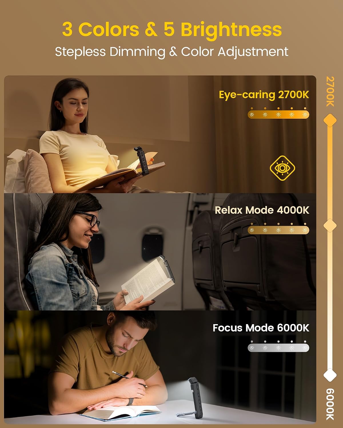 Glocusent Extendable Book Light, Full-Page USB Rechargeable Reading Light